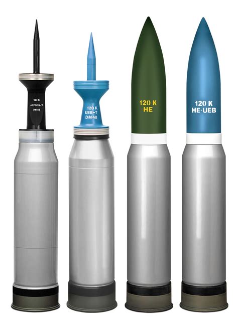 Different Types Of Tank Ammunition at Brianna Carlo blog