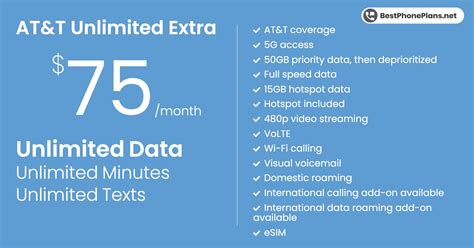 AT&T Phone Plans Explained | CellularNews