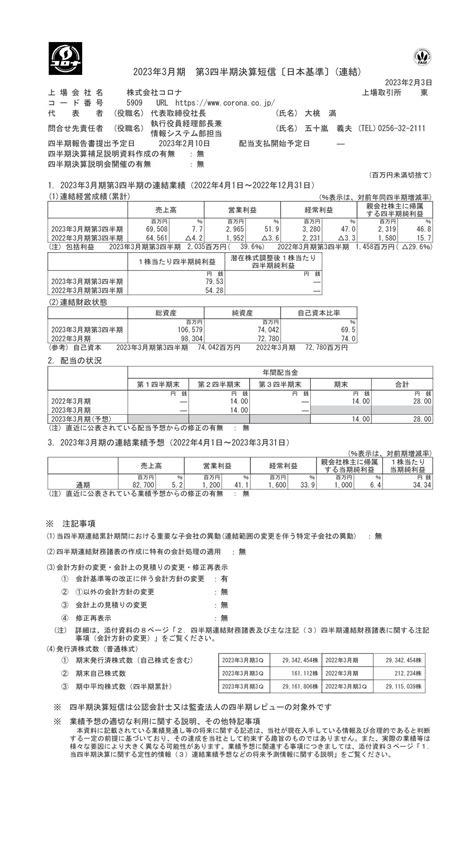 2023年3月期 第3四半期決算短信〔日本基準〕（連結） ｜ニュース｜株式会社コロナ