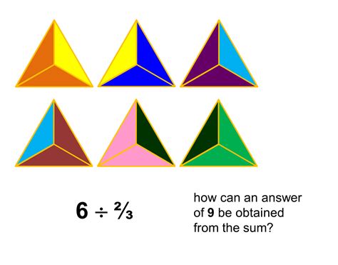 Median Don Steward Secondary Maths Teaching Dividing Fraction Views