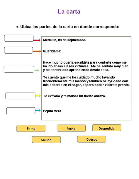 Partes De Una Carta Informal Artofit