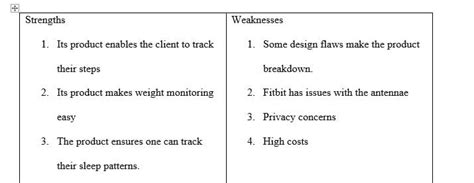 Perform A SWOT Analysis For Fitbit Yourhomeworksolutions