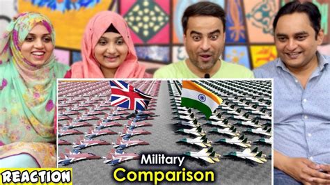 Indian Military Power Vs Uk Military Power Full Comparison India Vs