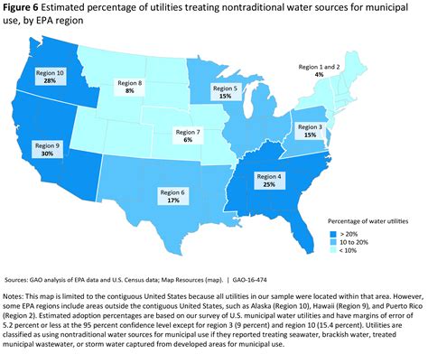 Expanding Drinking Water Options | U.S. GAO