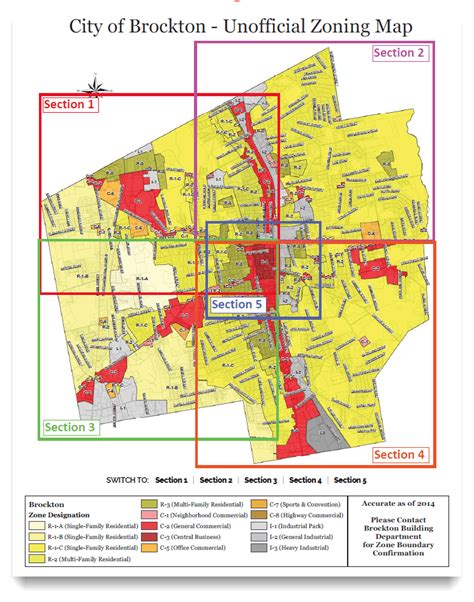 Planning - City of Brockton