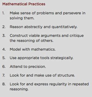 How Common Core Changes The Classroom Standards Of Mathematical