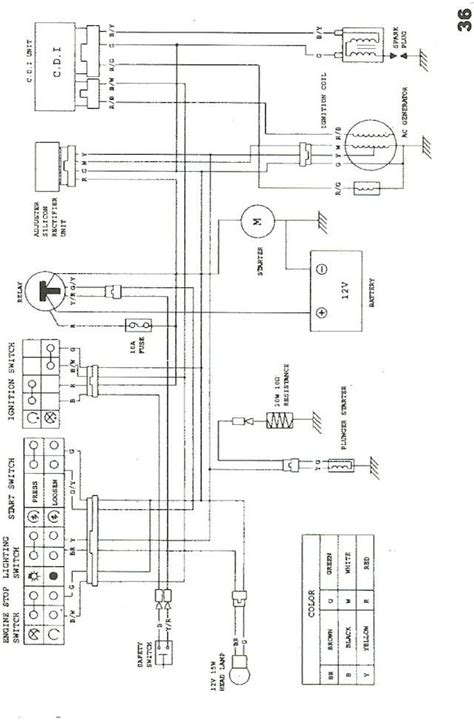 Helix 150cc Go Kart Wiring Diagram 150cc Go Kart 150cc Diagram