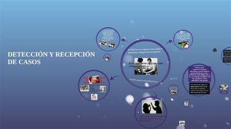 DETECCIÓN Y RECEPCIÓN DE CASOS by Santiago Vintimilla on Prezi