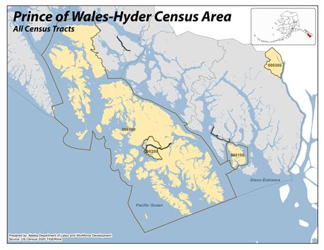 Port Protection - Alaska Federal Funding