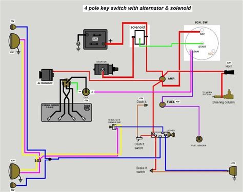 Willys Pickup Wiring Diagrams