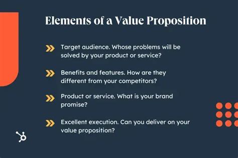 How to Write a Great Value Proposition [7 Top Examples + Template] - AI App News