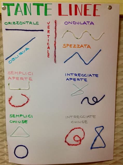 Risultati Immagini Per Linee Rette Curve Miste Con Filo Di Lana