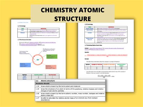 Atomic Structure I Gcse Chemistry Detailed Notes Teaching Resources