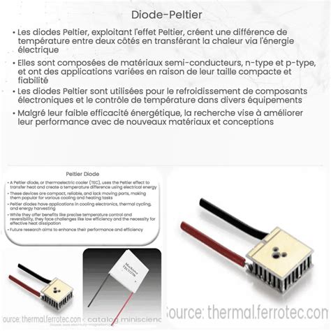 Diode Peltier Comment ça marche application et avantages