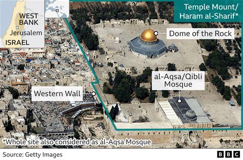 Apa Yang Terjadi Di Al Aqsa Mengapa Berulang Timbul Bentrokan