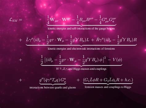 Longest Math Equation In The World - Tessshebaylo