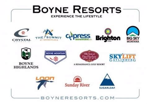 Axess Offers First In The World Dual Frequency Lift Access At Boyne Resorts