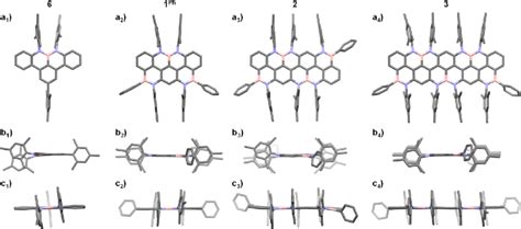 Single Crystal X Ray Structures For 6 1 Ph 2 And 3 A Top View