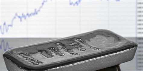 Factors That Affect Silver Pricing Discover The Key