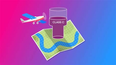 Class C Airspace Explained Pilot Institute