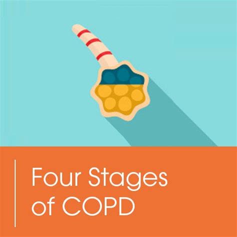 Four Stages Of Copd Mild Moderate Severe And Very Severe