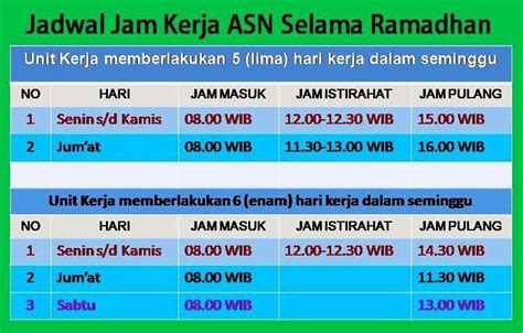 Berikut Jam Kerja Dan Pakaian Kerja ASN Selama Ramadhan