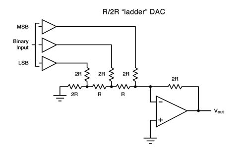 R 2r Ladder Dac Circuit Circuit Diagram