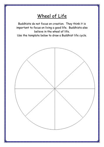 Blank Wheel Of Life Template - Cardtemplate.my.id