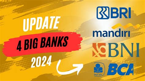 UPDATE AREA AKUMULASI SAHAM BANKING BBCA BBRI BMRI BBNI UNTUK INVESTASI