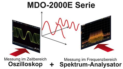 GW Instek Oszilloskope MDO 2000E Serie Multifunktions Oszilloskop Mit