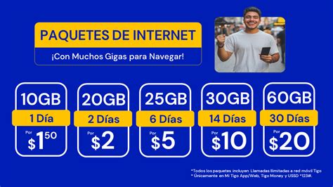 Paquetes De Internet Prepago M Vil Tigo Sv