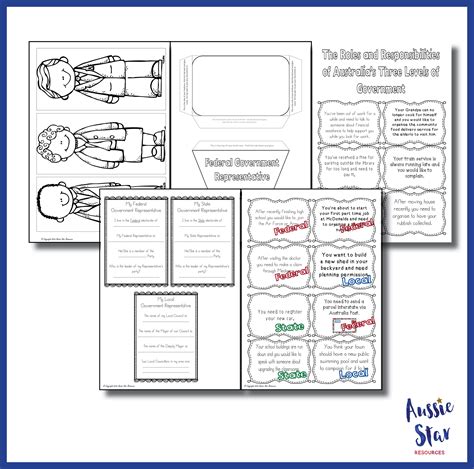 Australia S Three Levels Of Government Sorting Activity Aussie Star