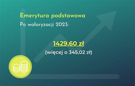 Ile wynosi emerytura rolnicza Zmieniły się zasady naliczania po