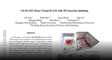 Paper Page Gs Slam Dense Visual Slam With D Gaussian Splatting