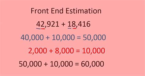 Front End Estimation With Adjustment