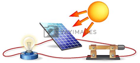 The diagram of solar energy by iimages Vectors & Illustrations with ...