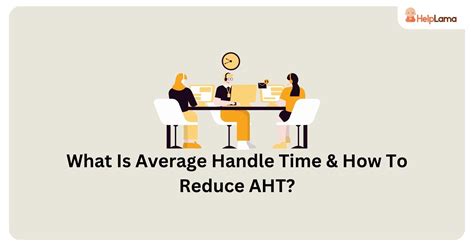 What Is Average Handle Time And How To Reduce Aht