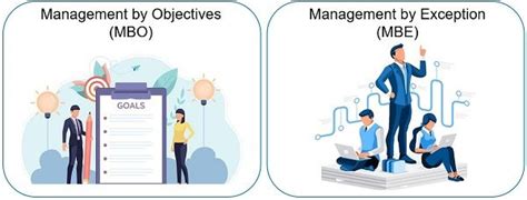 Difference Between Mbo And Mbe With Comparison Chart Key Differences