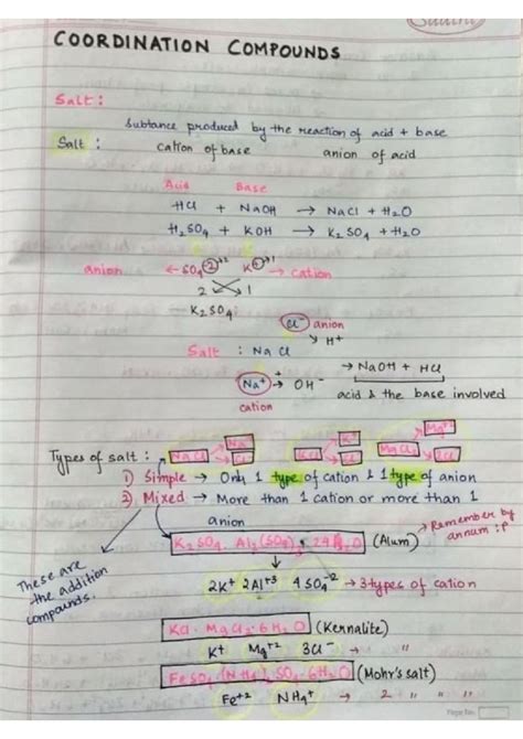 Solution Coordination Compound Studypool