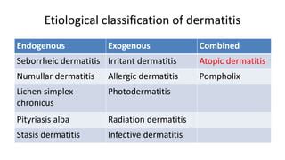 Atopic Dermatitis PPT