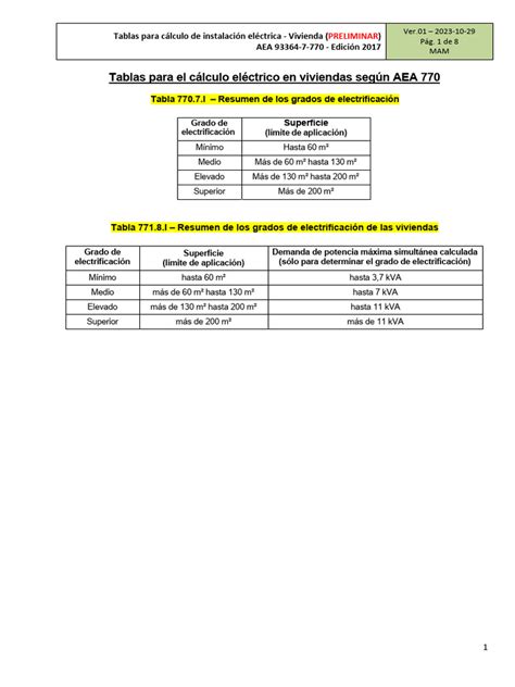 Tablas Para Cálculo De Instalación Eléctrica Vivienda Aea 770 Ver