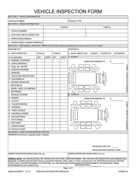Vehicle Check Sheet Download