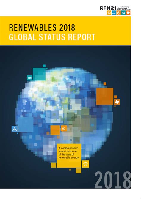 REN21 Renewables Global Status Report 2018 Енергетичний Перехід в Україні