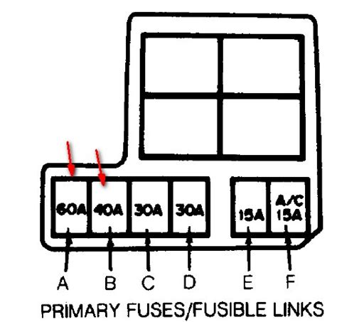 Geo Metro Fuse Box Diagram Motogurumag