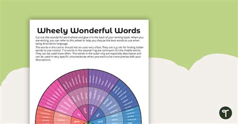 The Word Wonderful