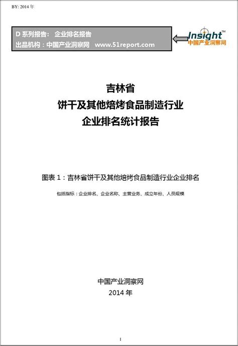 吉林省饼干及其他焙烤食品制造行业企业排名统计报告word文档在线阅读与下载免费文档