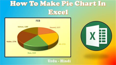 How To Make Pie Chart In Excel Excel Pie Chart Excel Chart Youtube