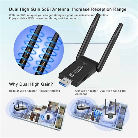 Bluetooth 1300Mbps WIFI Adapter WLAN USB 3 0 Stick 5GHz Dual Band