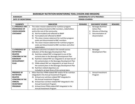 Barangay Nutrition Monitoring TOOL BARANGAY NUTRITION MONITORING TOOL