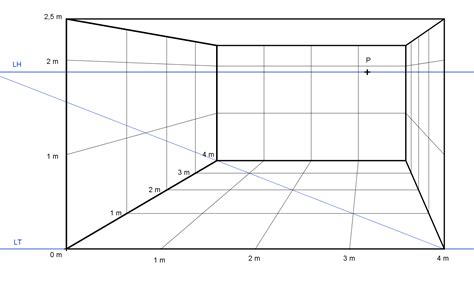 PERSPECTIVA CÓNICA FRONTAL Bocetos de diseño de interiores Cómo